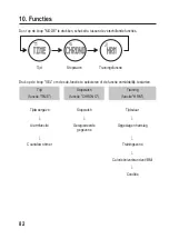 Предварительный просмотр 82 страницы BASETech 1434585 Operating Instructions Manual