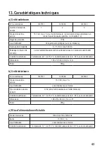 Предварительный просмотр 43 страницы BASETech 1437489 Operating Instructions Manual