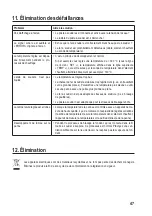 Preview for 47 page of BASETech 1460697 Operating Instructions Manual