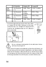 Preview for 14 page of BASETech 1539300 Operating Instructions Manual