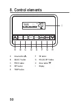 Preview for 50 page of BASETech 1539300 Operating Instructions Manual