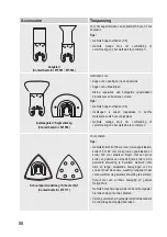 Предварительный просмотр 50 страницы BASETech 1664134 Original Instructions Manual