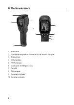 Preview for 8 page of BASETech 1911203 Operating Instructions Manual