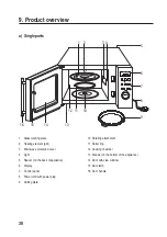 Preview for 38 page of BASETech D90D25ESLRIII-N1 Operating Instructions Manual