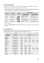 Preview for 47 page of BASETech D90D25ESLRIII-N1 Operating Instructions Manual