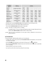 Preview for 48 page of BASETech D90D25ESLRIII-N1 Operating Instructions Manual