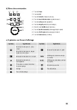 Preview for 65 page of BASETech D90D25ESLRIII-N1 Operating Instructions Manual