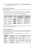 Preview for 73 page of BASETech D90D25ESLRIII-N1 Operating Instructions Manual