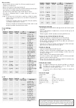 Предварительный просмотр 6 страницы BASETech MW 336 Operating Instructions Manual