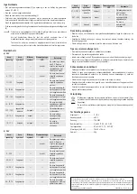 Предварительный просмотр 8 страницы BASETech MW 336 Operating Instructions Manual