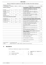 Preview for 15 page of BASETech VE89122NEF User Manual