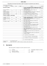 Preview for 20 page of BASETech VE89122NEF User Manual