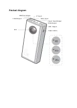 Preview for 5 page of Baseus BS-30KP365 User Manual