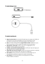 Preview for 33 page of Baseus CAHUB-F01 User Manual