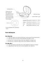 Preview for 32 page of Baseus Encok W05 User Manual