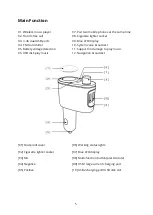 Preview for 5 page of Baseus Locomotive Bluetooth MP3 Vehicle Charger User Manual