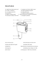 Preview for 25 page of Baseus Locomotive Bluetooth MP3 Vehicle Charger User Manual