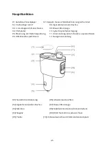 Preview for 45 page of Baseus Locomotive Bluetooth MP3 Vehicle Charger User Manual