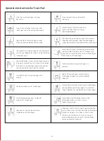 Preview for 11 page of Baseus T89 Magic User Manual