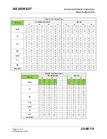 Предварительный просмотр 9 страницы BASEWEST TS-453 Operating & Calibration Instructions