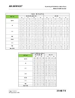 Preview for 10 page of BASEWEST TS-453 Operating & Calibration Instructions