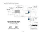 Preview for 37 page of BASF EXACTUS User Manual