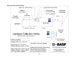 Preview for 38 page of BASF EXACTUS User Manual