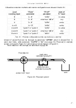 Preview for 17 page of BASI BDC94 User Manual