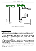 Preview for 18 page of BASI BDC94 User Manual