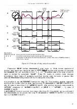 Preview for 21 page of BASI BDC94 User Manual