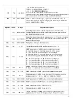 Предварительный просмотр 51 страницы BASI BLD-457 User Manual