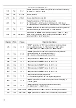 Предварительный просмотр 52 страницы BASI BLD-457 User Manual