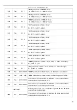 Предварительный просмотр 55 страницы BASI BLD-457 User Manual