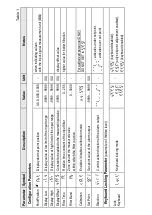 Preview for 4 page of BASI BPT50-A Operation Manual