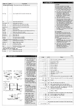 Preview for 3 page of BASI BTC284U Operation Manual