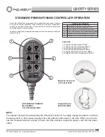 Предварительный просмотр 13 страницы Basic American LBT7174 Service Manual