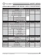 Предварительный просмотр 18 страницы Basic American LBT7174 Service Manual