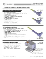 Preview for 32 page of Basic American LBT7174 Service Manual