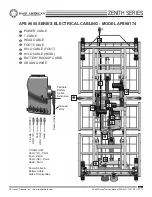 Preview for 26 page of Basic American Slide-W-I-D-E Zenith 9000APS Instructions For Use Manual