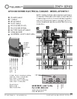 Preview for 27 page of Basic American Slide-W-I-D-E Zenith 9000APS Instructions For Use Manual