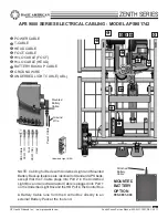 Preview for 28 page of Basic American Slide-W-I-D-E Zenith 9000APS Instructions For Use Manual