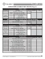 Preview for 31 page of Basic American Slide-W-I-D-E Zenith 9000APS Instructions For Use Manual