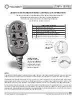 Предварительный просмотр 14 страницы Basic American Zenith 5000 Instructions For Use Manual