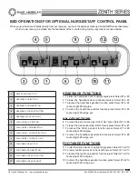 Предварительный просмотр 15 страницы Basic American Zenith 5000 Instructions For Use Manual