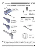 Предварительный просмотр 23 страницы Basic American Zenith 5000 Instructions For Use Manual