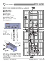 Предварительный просмотр 24 страницы Basic American Zenith 5000 Instructions For Use Manual