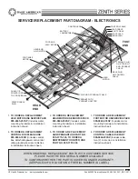 Предварительный просмотр 28 страницы Basic American Zenith 5000 Instructions For Use Manual