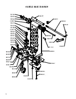 Preview for 16 page of basic coatings Dirt Dragon Operator And Parts Manual