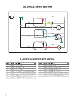 Preview for 30 page of basic coatings Dirt Dragon Operator And Parts Manual