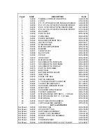 Предварительный просмотр 7 страницы basic coatings Dust Dragon EB858-0812 Operator'S Manual & Parts